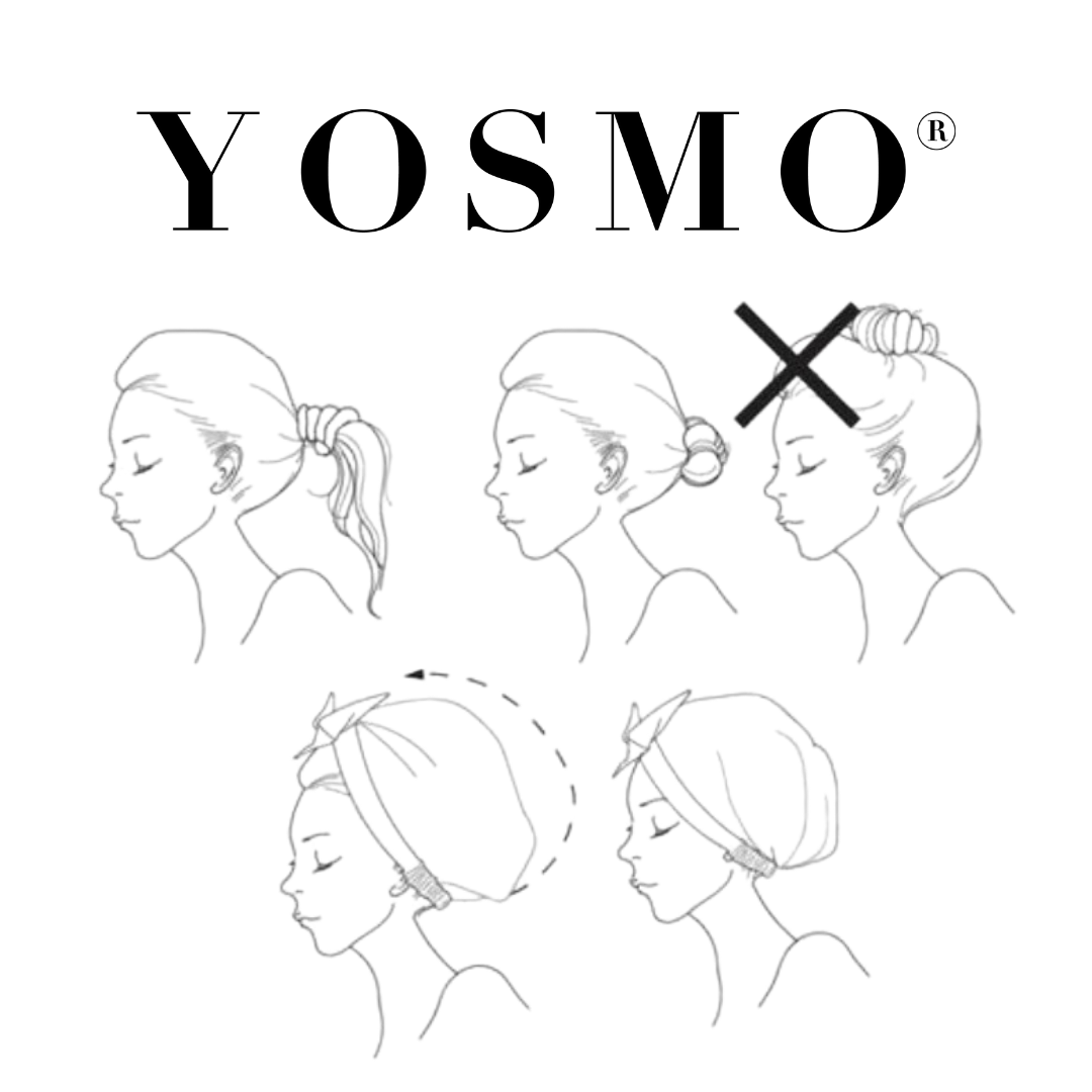 yosmo-instructies-douche-muts